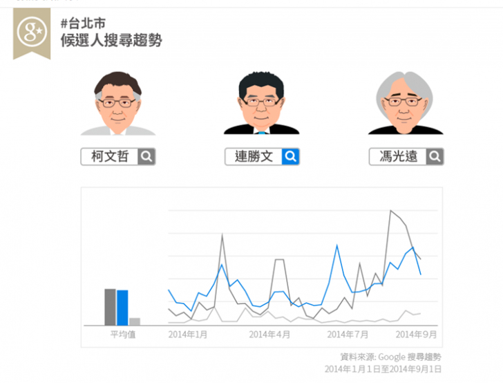 Googleָ_x