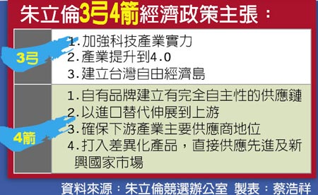 ᡰ34(jng)(j)ߣY(ji)U(ku)Ј.(W(wng)j(lu)D)