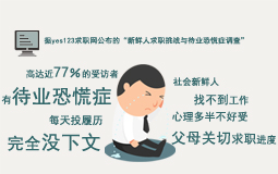 _{锵6ʧI(y)
