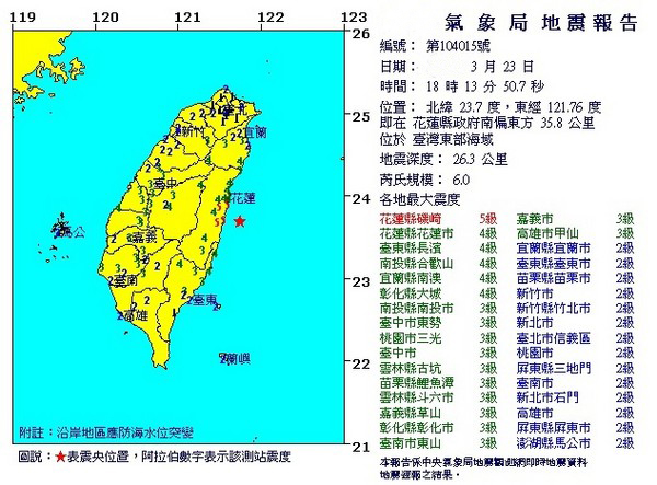 _(ti)|2318r(sh)13ְl(f)Ҏ(gu)ģ6