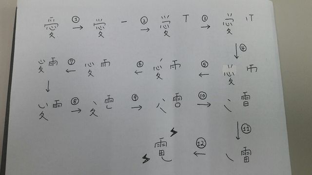 _W(wng)Ѵ_XʾÐ۰l(f)늡w̡DƬԴ_(lin)ψ󡷣