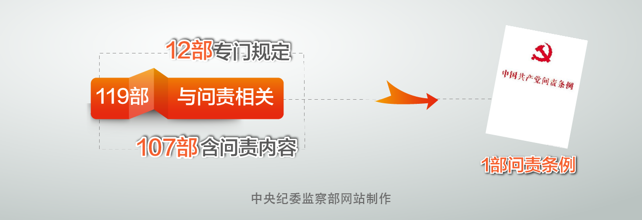 ؟(z)lF(xin)и؟(z)Ҏ(gu)е14N؟(z)ʽҎ(gu)錦(du)hM3N؟(z)ʽz顢ͨ(bo)ĽM(du)hI(lng)(do)ɲ4N؟(z)ʽͨ(bo)]㡢M{(dio)߽M̎o(j)֣̎