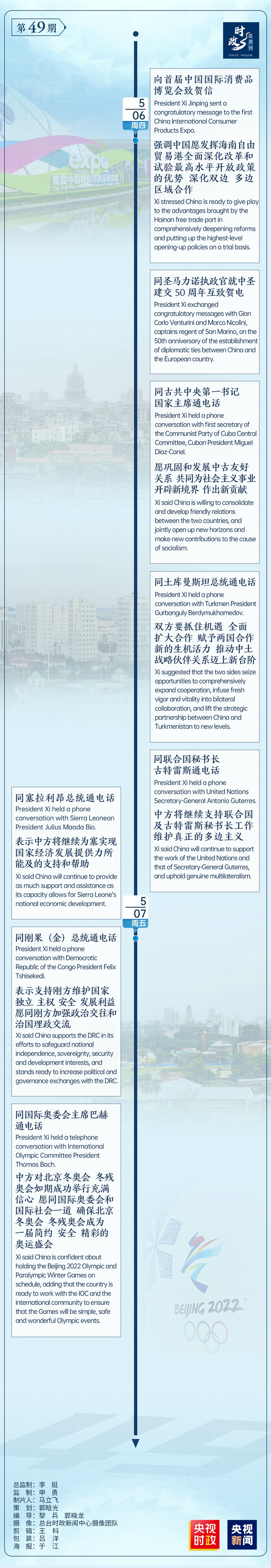 時政微周刊丨總書記的一周(5月3日—5月9日)