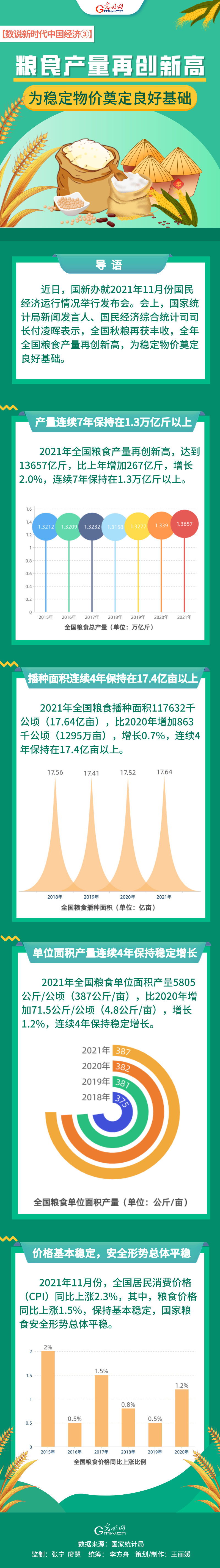(sh)fr(sh)Ї(gu)(jng)(j)ۡZʳa(chn)ل(chung)¸ߣ鷀(wn)r(ji)춨ûA(ch)