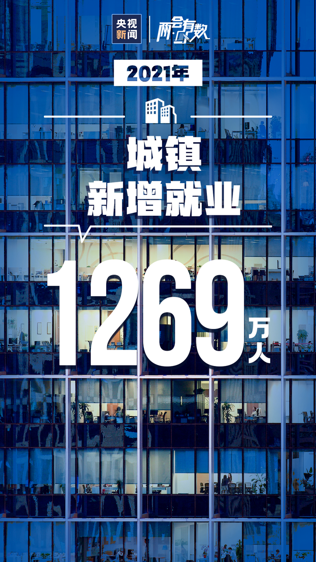 2021Ї(gu)ɿ(j)Σ(li)