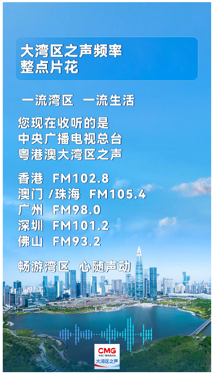 落地香港!大灣區之聲新片花亮相