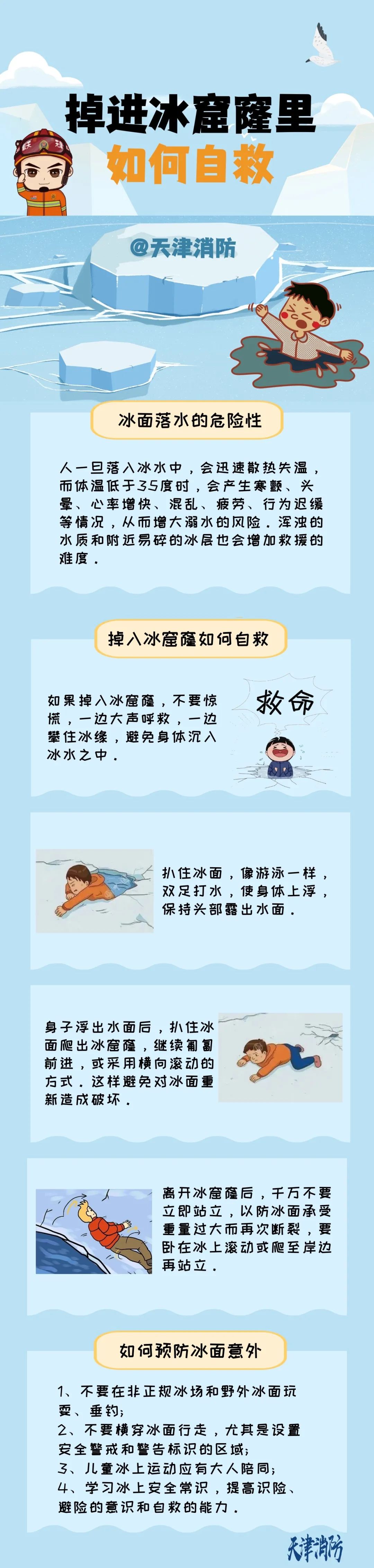 (ji) | ů氲ȫҪ(dng)ģ
