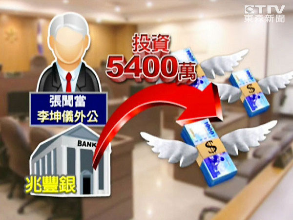 x游ͶYpʧ5400fxһëXҲҪ