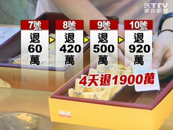 _ӛ؛~1900f}Ʒ헅sֻյһ430ԪİlƱ_ýD